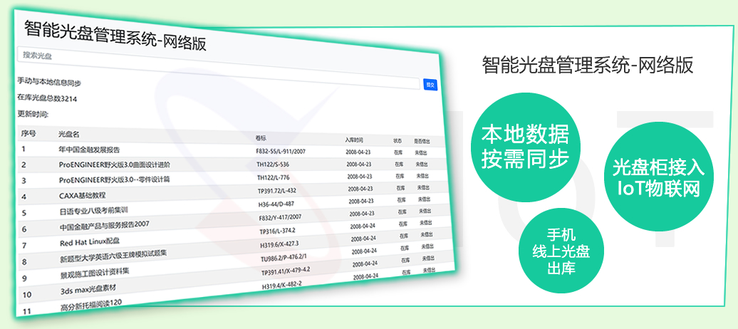 公共資源交易中心智能光盤柜，歸檔冷數(shù)據(jù)管理，災(zāi)備冷數(shù)據(jù)管理，智能光盤柜的發(fā)明單位，專利光盤指紋識(shí)別技術(shù)，零耗材光盤管理柜，
    智能光盤柜，智能化光盤管理柜，智能光盤管理柜,智能光盤柜,光盤管理一體機(jī) ,歸檔光盤柜，冷數(shù)據(jù)光盤管理，物聯(lián)網(wǎng)光盤柜
    -北京陽(yáng)光同步科技發(fā)展有限公司