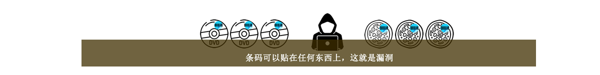 公共資源交易中心,智能光盤管理柜, 智能光盤柜, 光盤柜, 光盤管理,陽(yáng)光同步